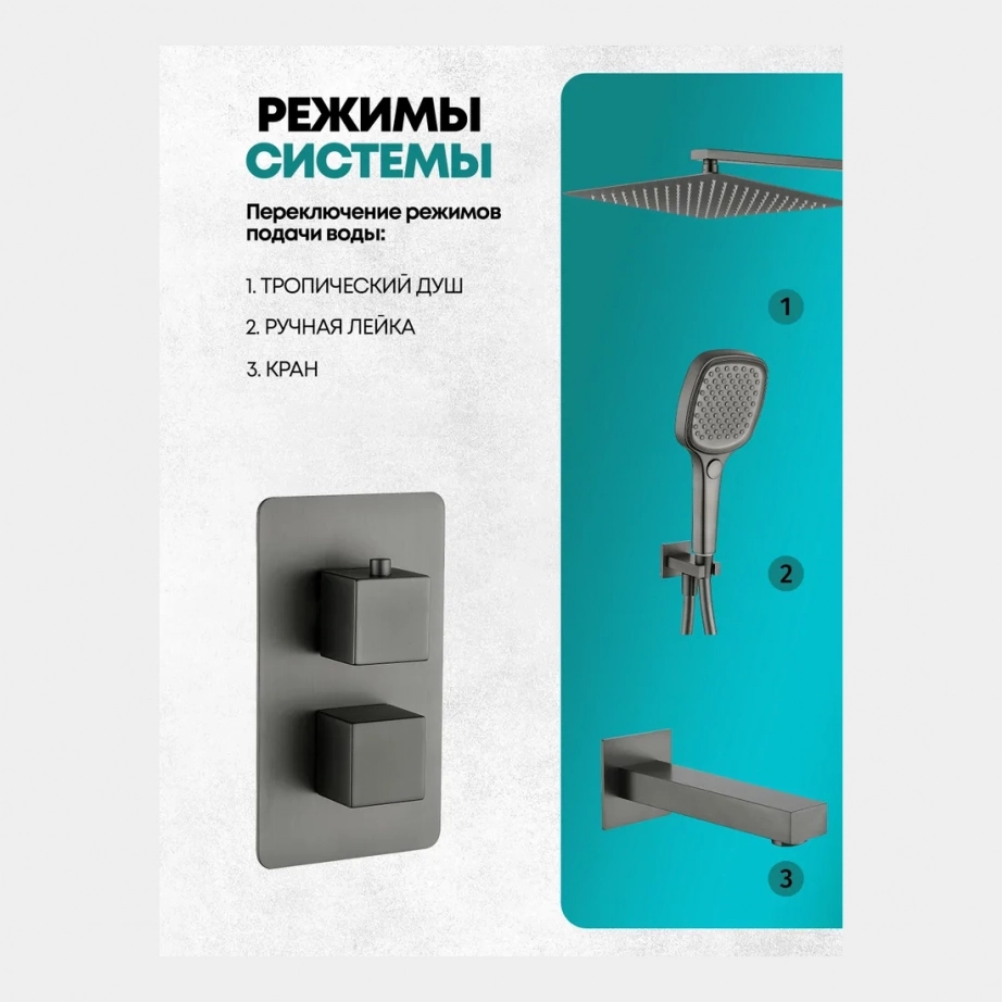 Душевая система скрытого монтажа Grocenberg GB5050 Графит с Термостатом