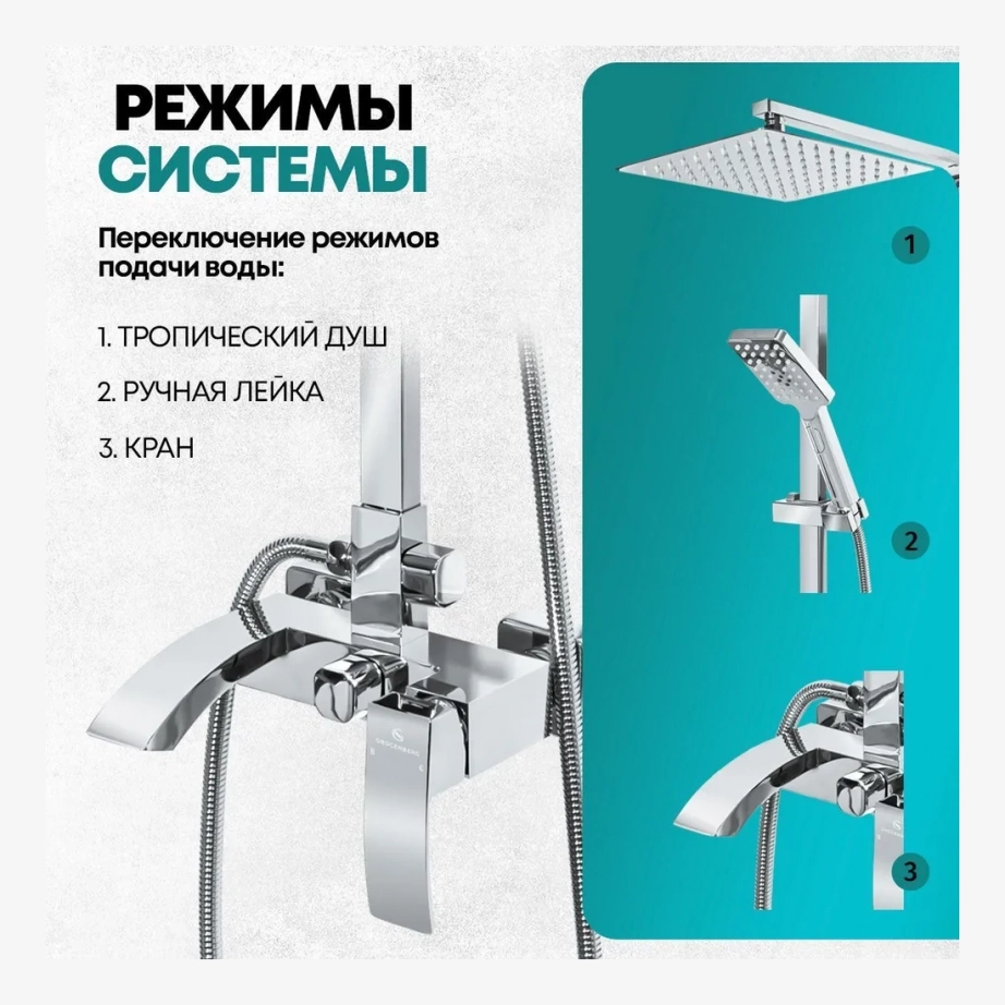 Душевая система Grocenberg GB7007 Хром