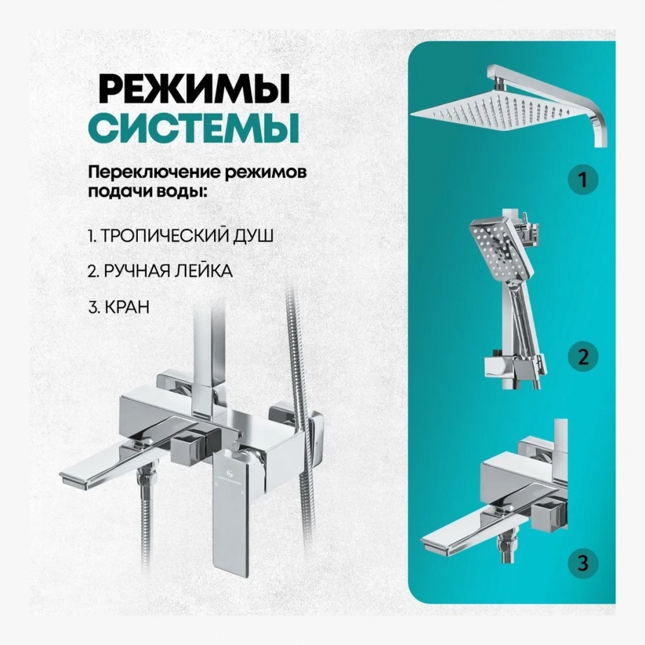 Душевая система Grocenberg GB7008 Хром