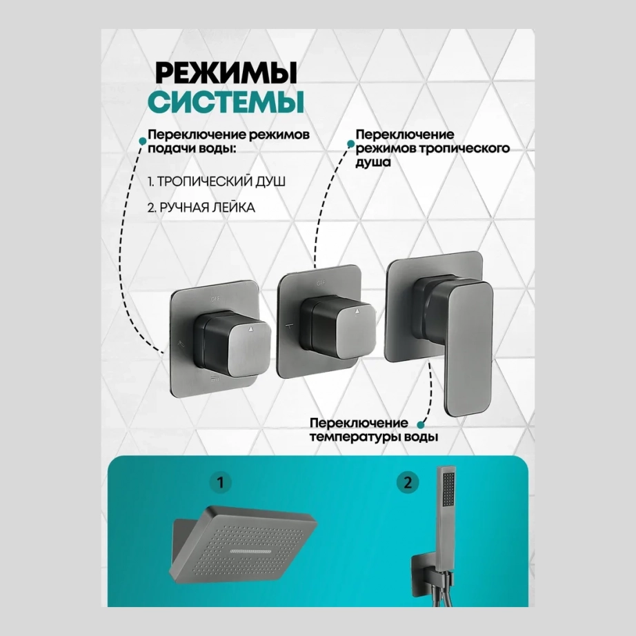 Душевая система скрытого монтажа Grocenberg GB5030 Графит