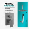 Душевая система скрытого монтажа Grocenberg GB5089BG-4 Графит