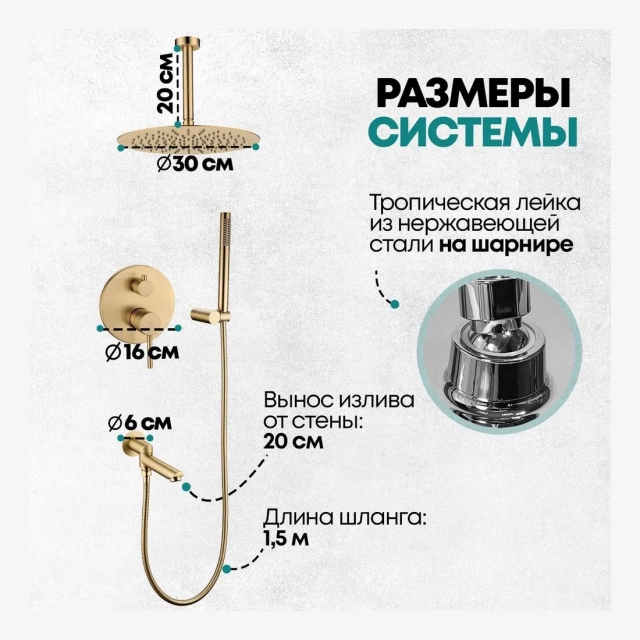 Душевая система скрытого монтажа Grocenberg GB5099MG-2 Матовое золото